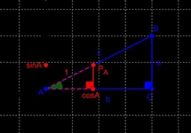 Trigonometri 3 Konu Anlatımı Trigonometri 3 Konu Anlatımı
