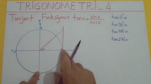 Trigonometri 4