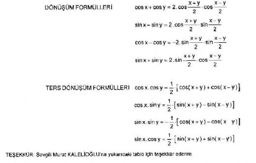 Trigonometri Ters Dnm Formlleri